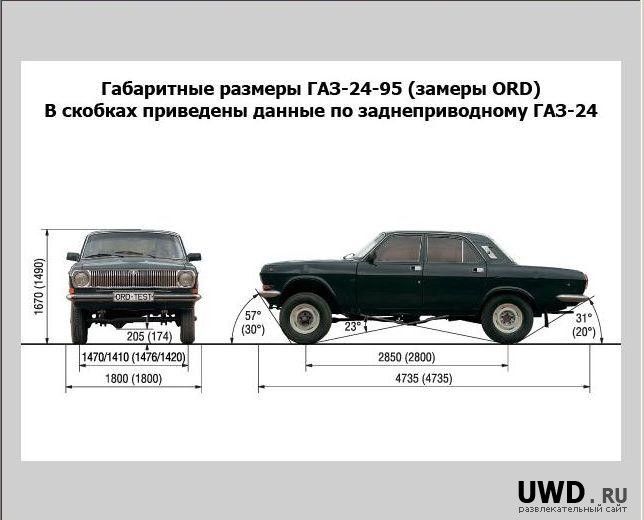 06200701volga003_volga_39.jpg