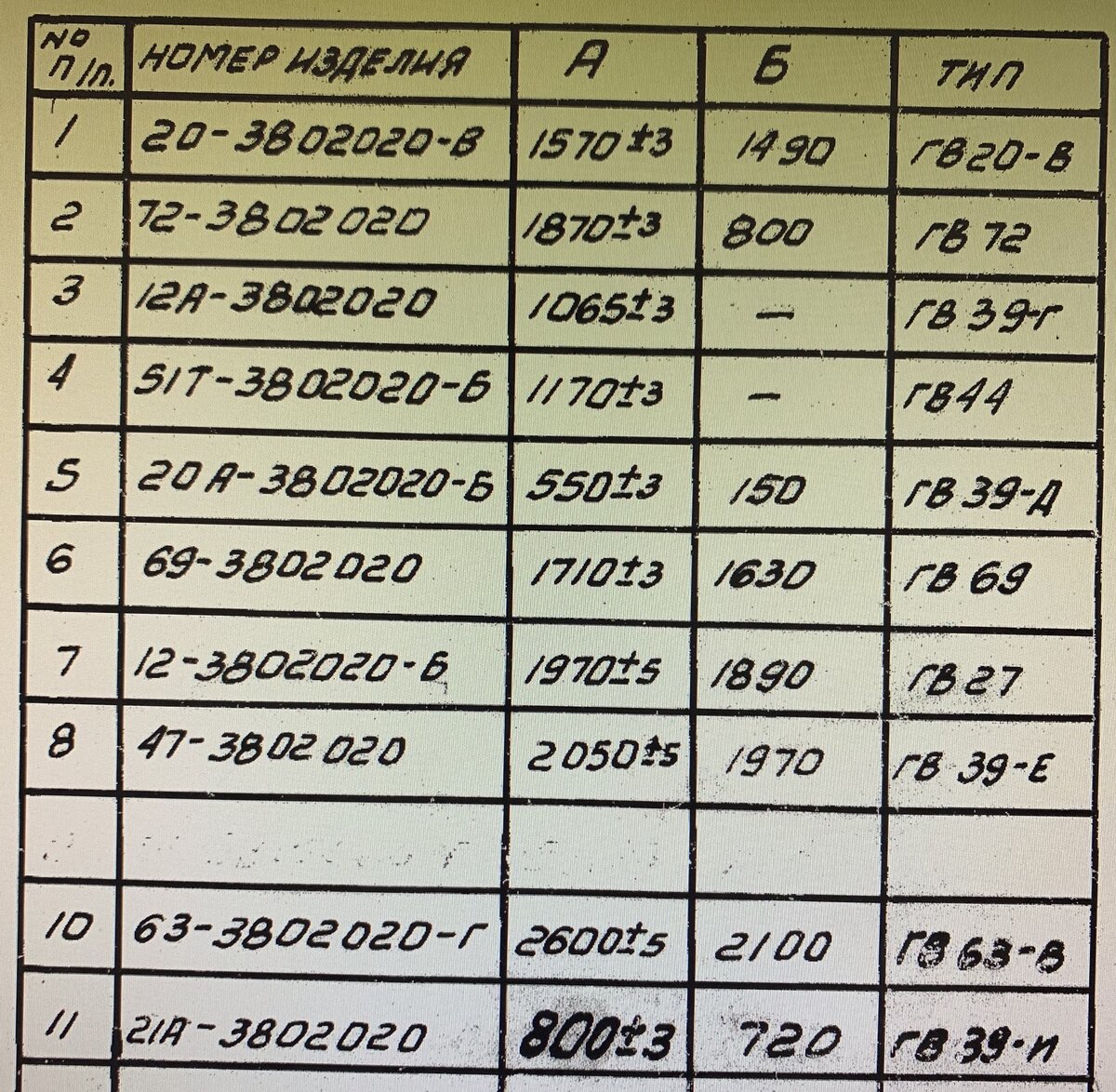 12C7A886-3D7C-476E-8F16-358CEF92D82C.jpeg