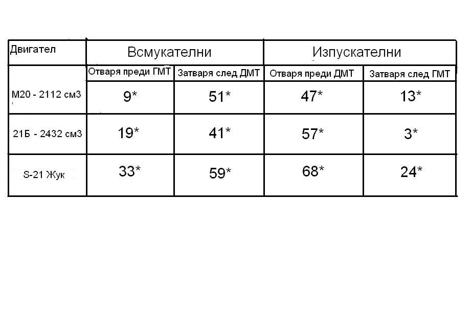 Фази.JPG