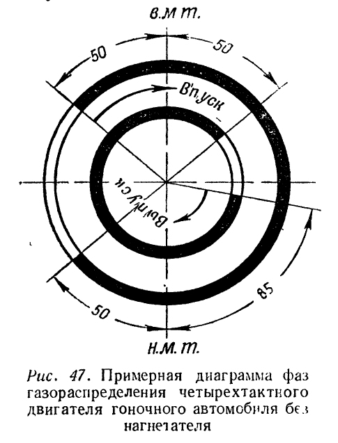 Фазы.jpg