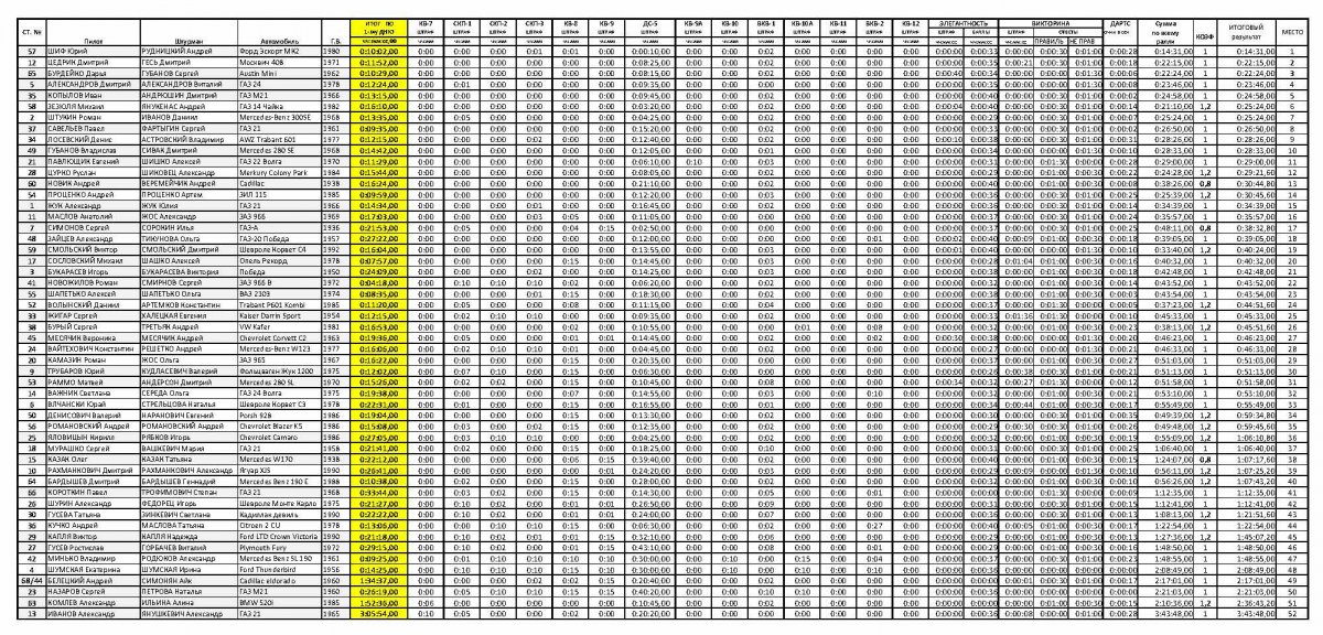 O-2018.jpg
