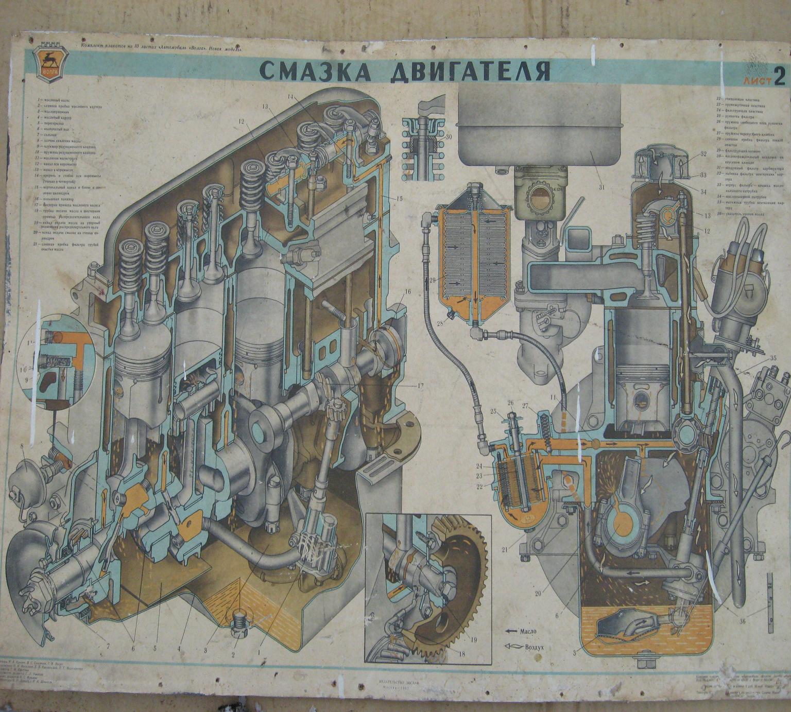Плакат смазка двигателя.JPG