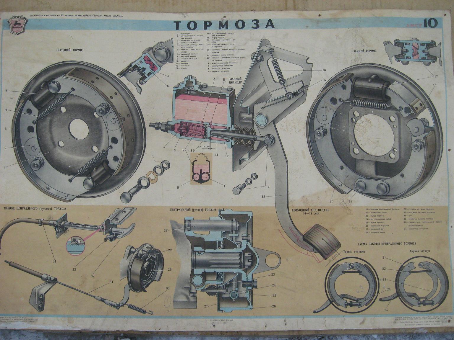 Плакат тормоза.JPG