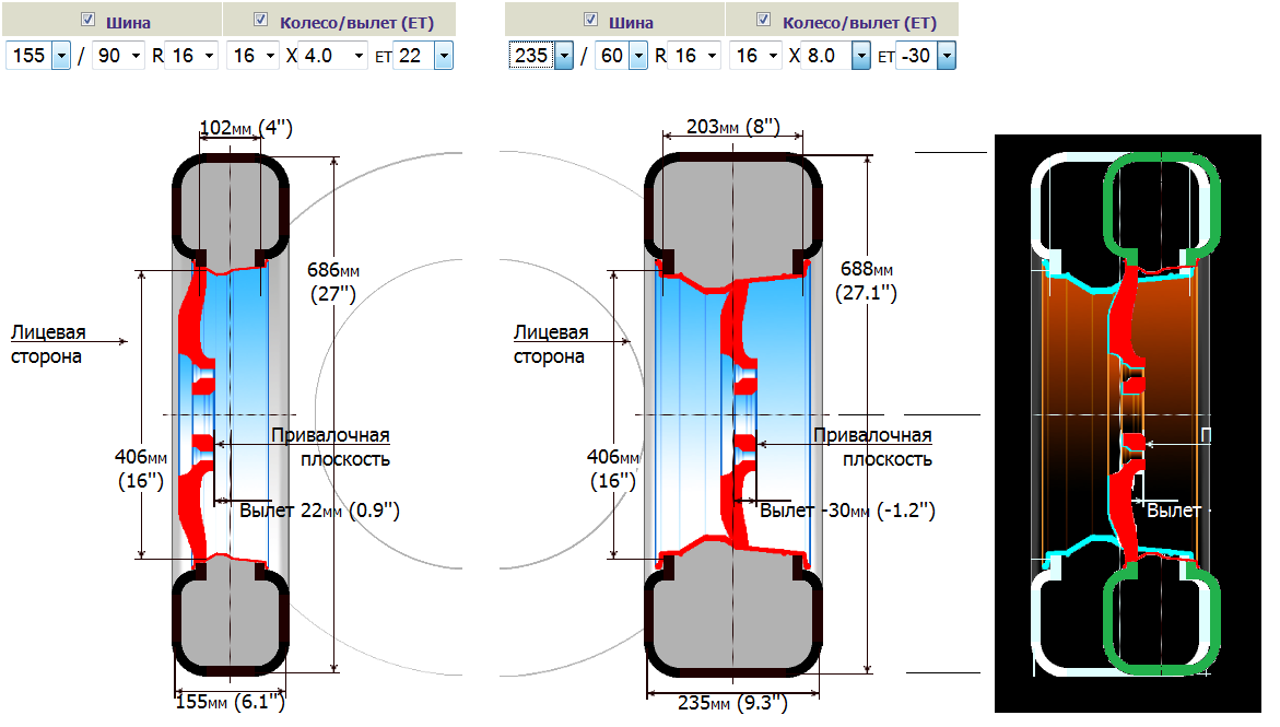 Pobeda Wheel Offset.png