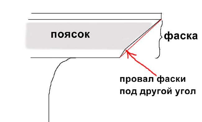 провалкопирование.jpg