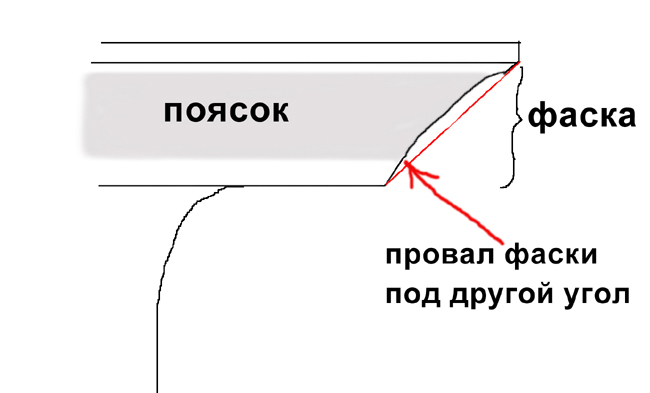 провалкопирование ттт.jpg