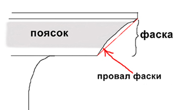 провалкопирование ттт.jpg