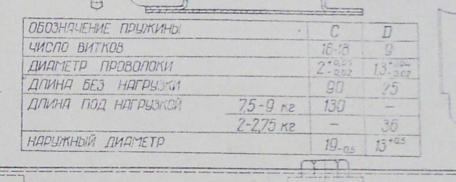 пружины педалей газ м20.jpg
