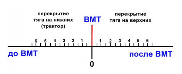 рппапакопирование и.jpg