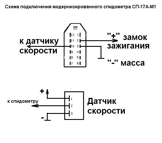 shem_sp-17a-m1.GIF
