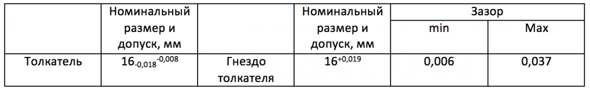 Снимок экрана 2016-11-09 в 21.38.47.png