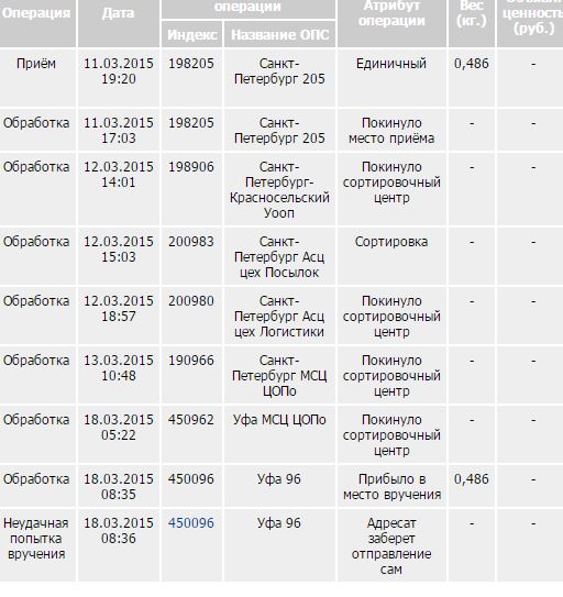 Снимок211122.JPG