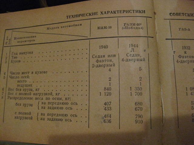 справочник%20авто%20(11)[1].jpg