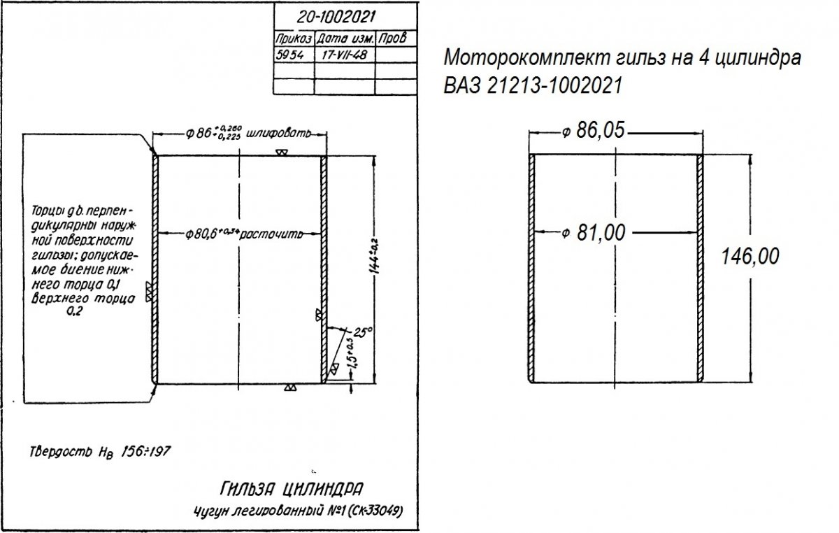 Сравнение гильз М20 и ВАЗ21213.jpg
