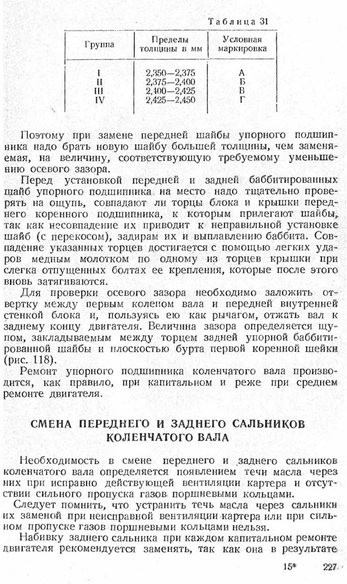 Страницы из Р_Ремонт двигателей автомобилей ГАЗ, 1955, Шнайдер_Страница_1.jpg