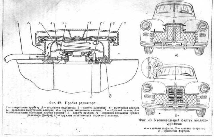 Утеплитель радиатора газ м20.jpg