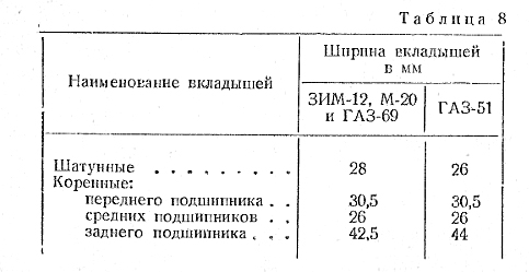 вкладышиии.jpg