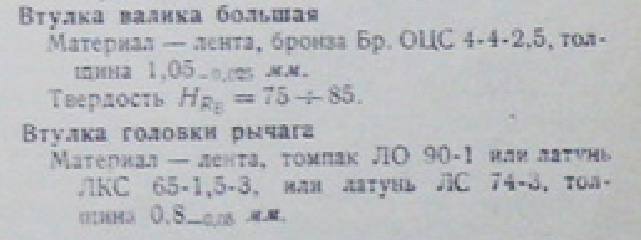 втулка валика.jpg